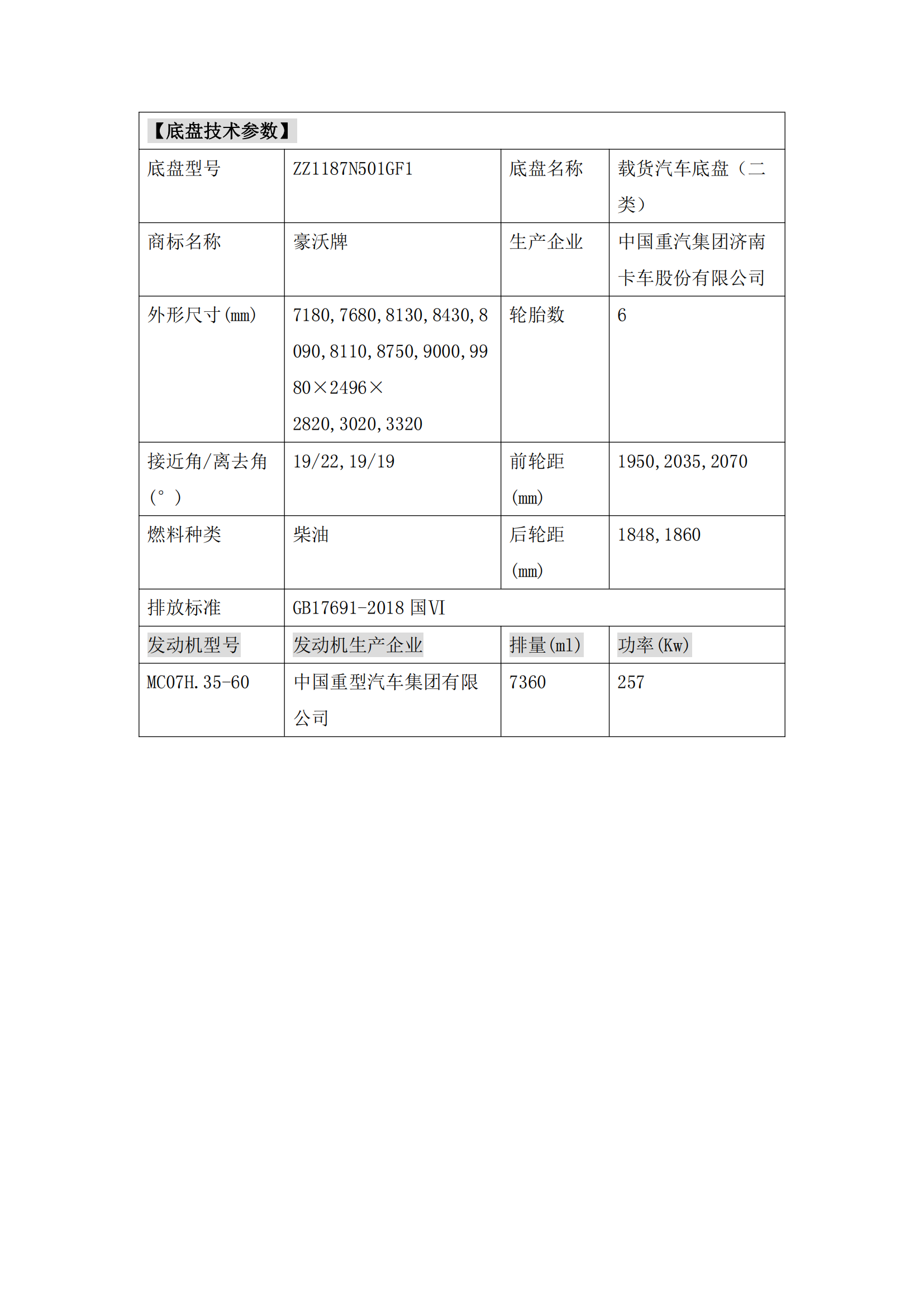 第三批次 被服洗涤车 技术规格书_05.png