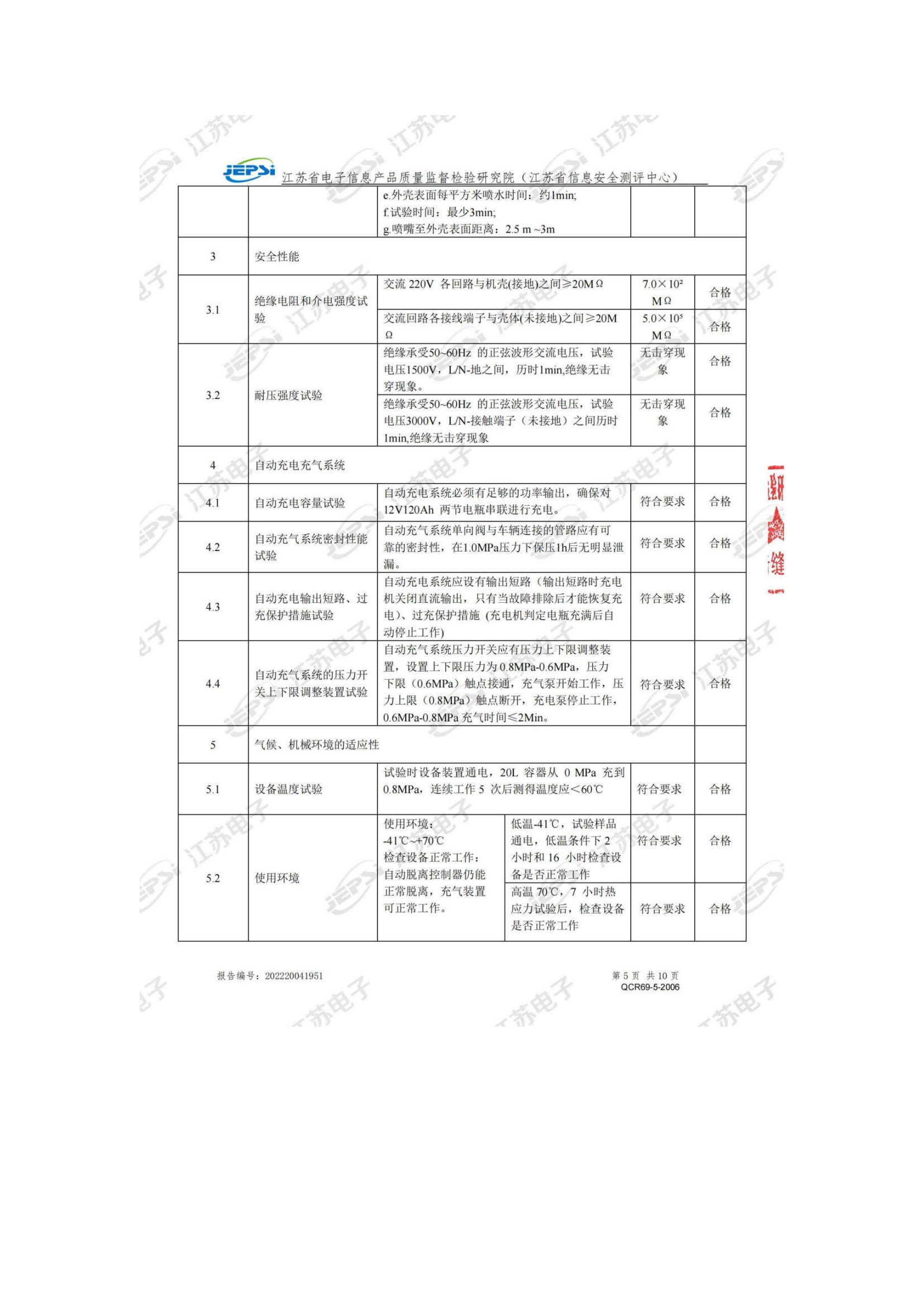 第三批次 被服洗涤车 技术规格书_56.png