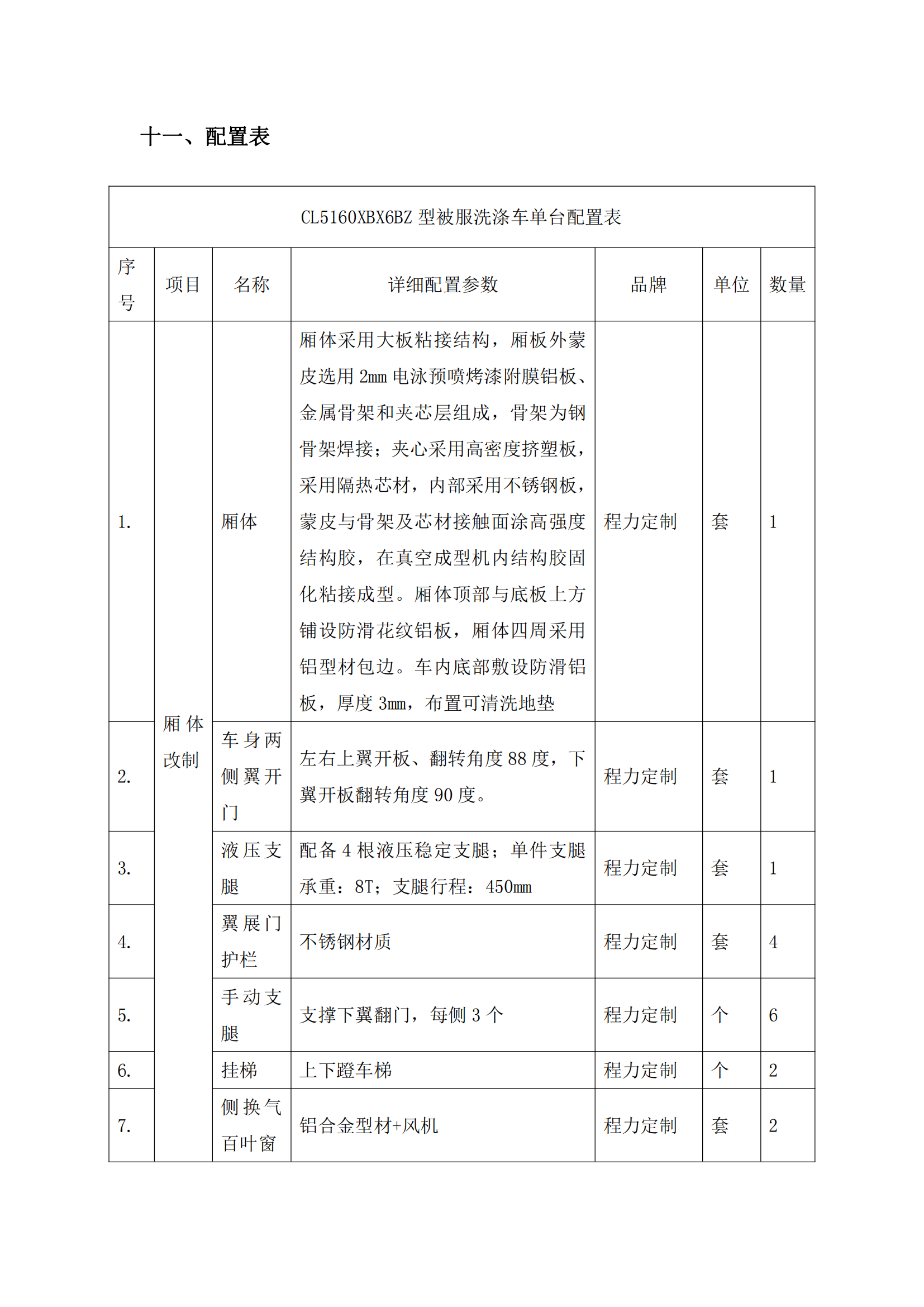 第三批次 被服洗涤车 技术规格书_96.png