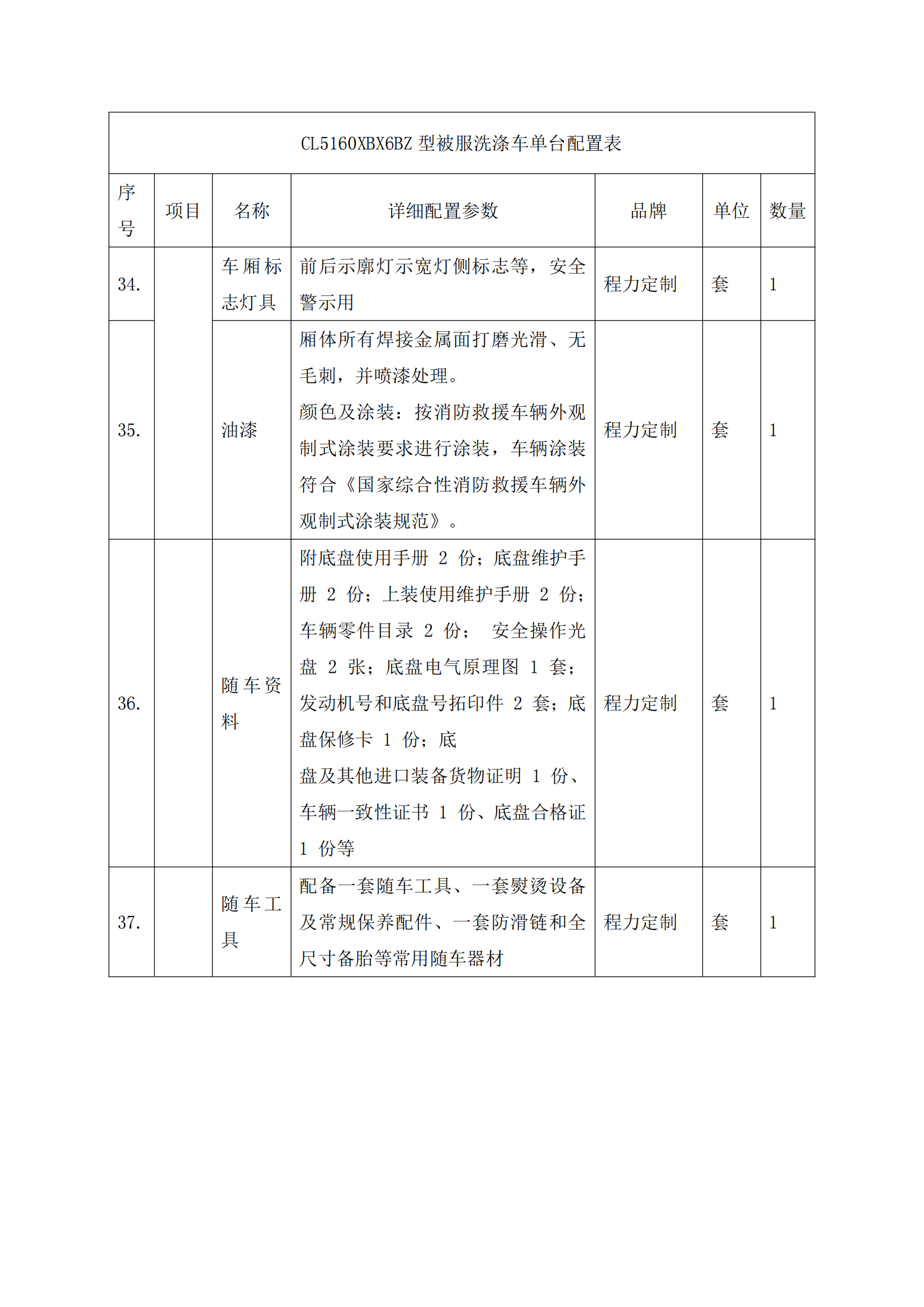 第三批次 被服洗涤车 技术规格书_99.png