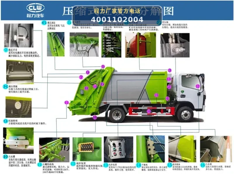 CL5040ZYSBEVAHQ型5.5方蓝牌电动压缩式垃圾车