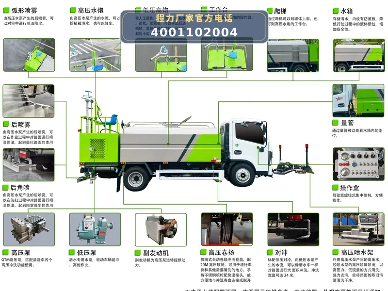 CL5070GQX6GX型东风4方路面清洗车
