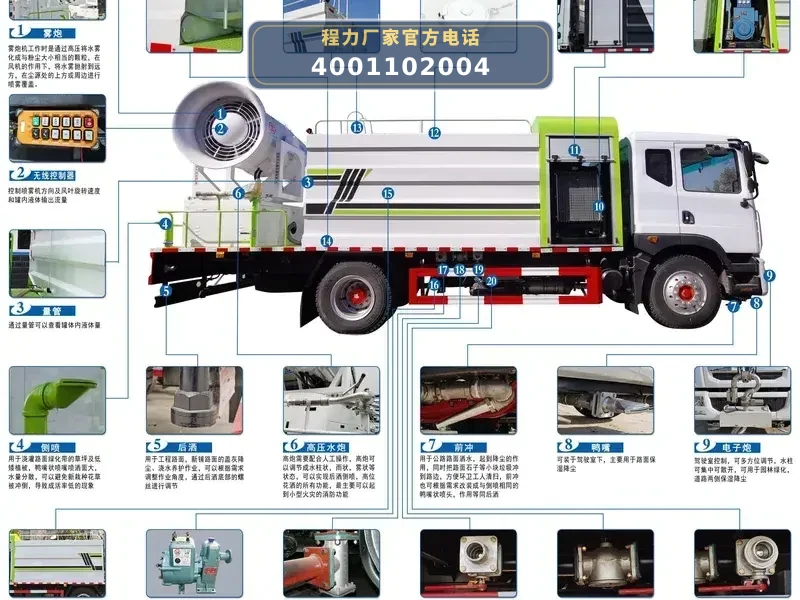 CL5180TDYBEVGX型纯电动多功能抑尘车