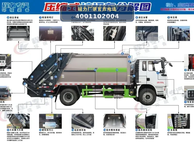 CL5186ZYSBEV型陕汽德龙纯电动压缩式垃圾车