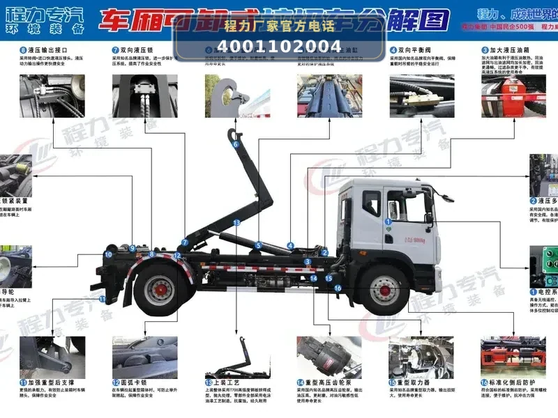 CLW5120ZXXBEVAHJ型纯电动车厢可卸式垃圾车