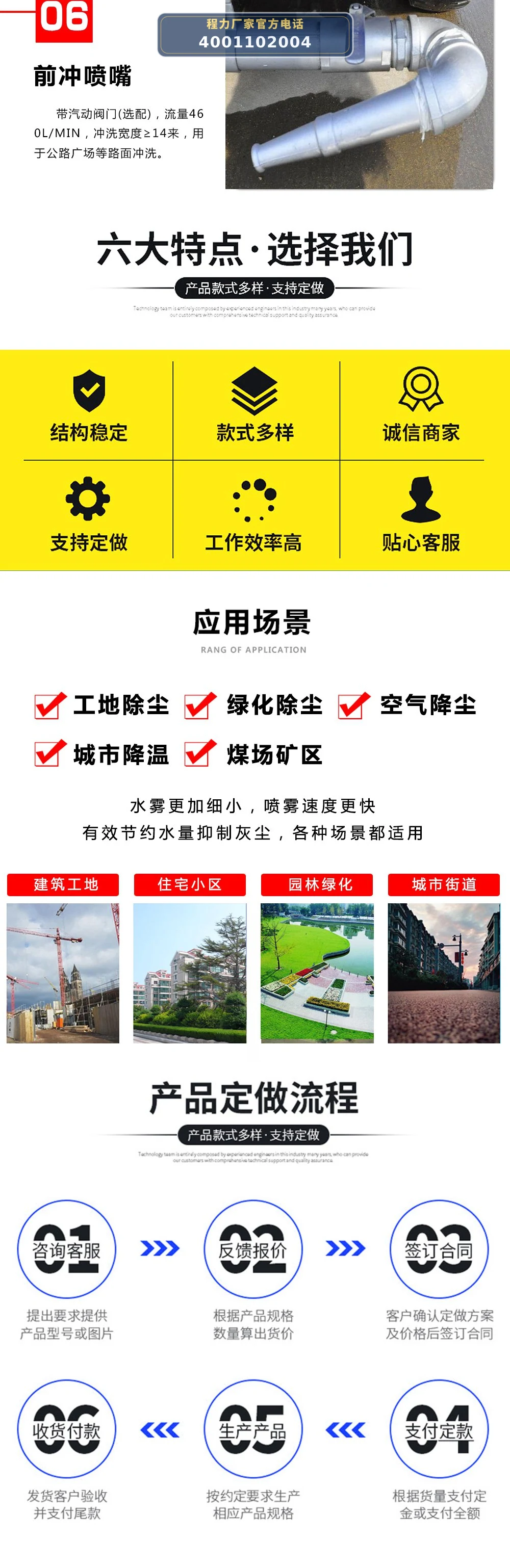 国六东风天锦 14吨 洒水车